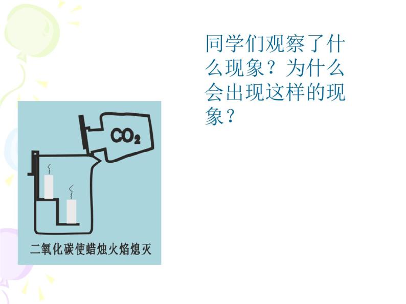 人教五四制初中化学八年级全册《第六单元 课题3 二氧化碳和一氧化碳》课件PPT05