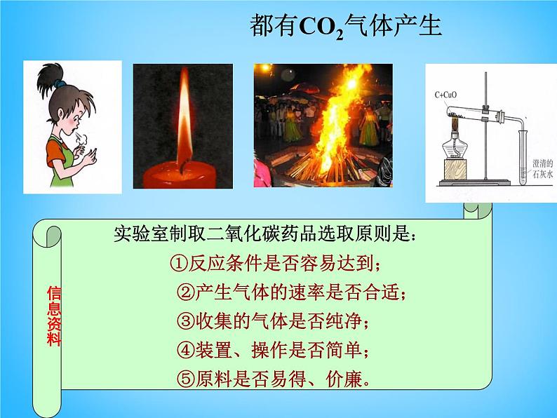 人教五四制初中化学八年级全册《第六单元 课题2 二氧化碳制取的研究》课件PPT第3页