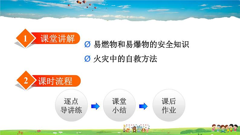 人教版化学九年级上册 第7单元 课题1 第2课时 易燃、易爆物的安全知识【课件+素材】02