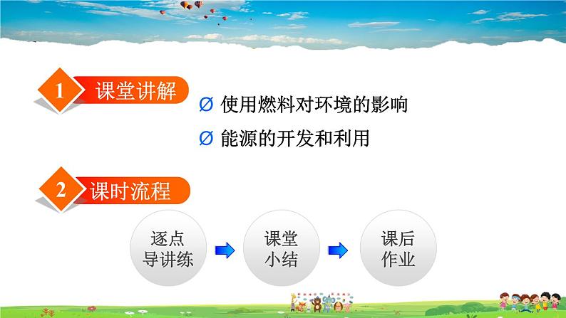 7.2.2 使用燃料对环境的影响第2页