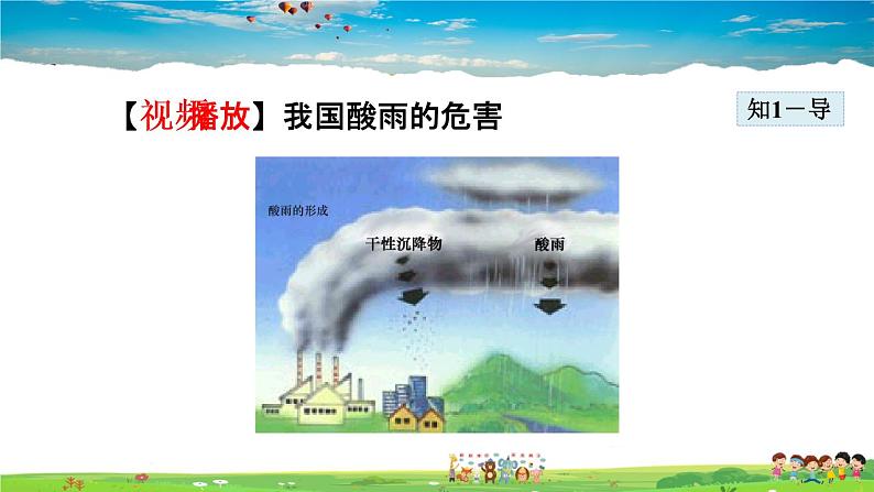 7.2.2 使用燃料对环境的影响第6页