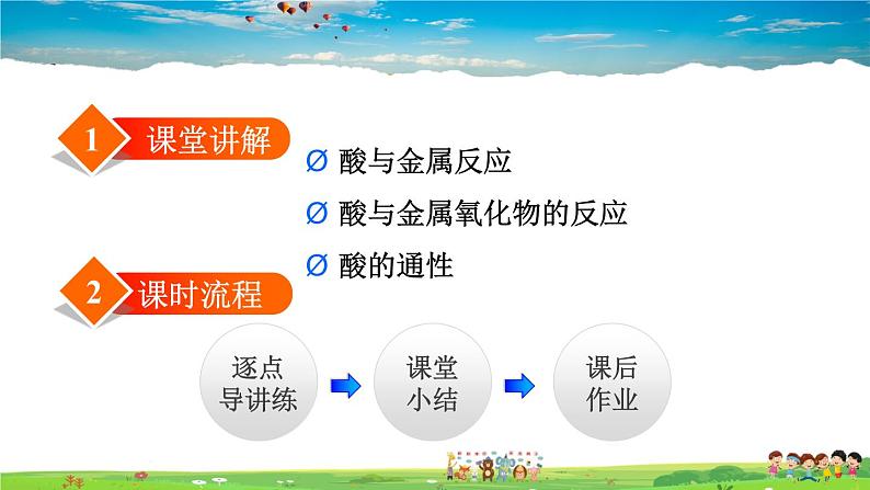 10.1.2 酸的化学性质第2页