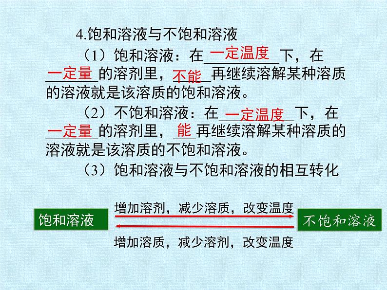 鲁教版(五四制)化学九年级全一册 第一单元 溶液 复习(课件)第6页