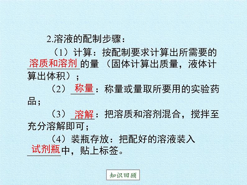 鲁教版(五四制)化学九年级全一册 第一单元 溶液 复习(课件)第8页