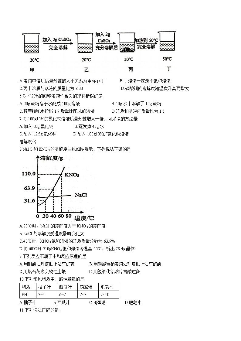 山东省淄博市高青县(五四制)2021-2022学年九年级上学期期中化学试题(word版含答案)第2页