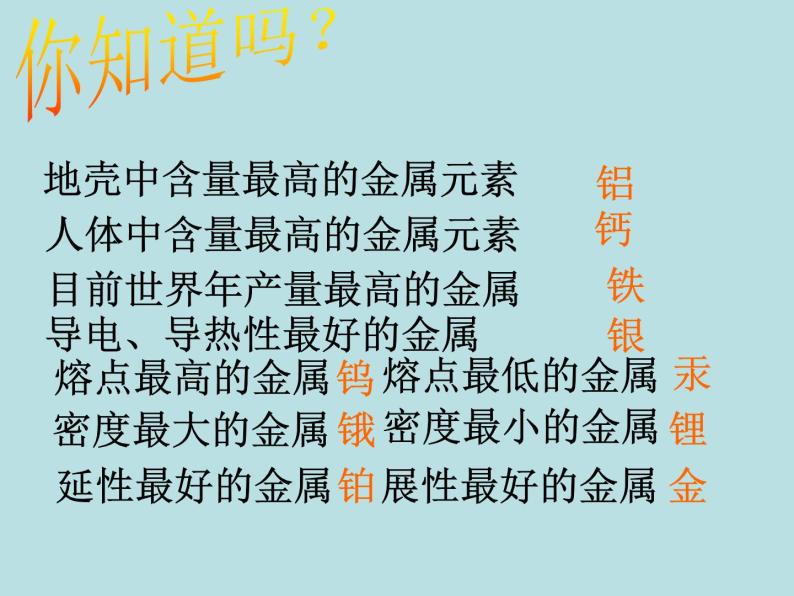 人教五四制初中化学九年级全册《第一单元 课题1 金属材料》课件PPT04