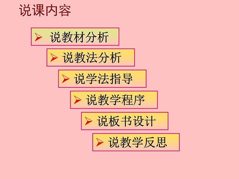 人教版初中化学九下《第八单元 课题2 金属的化学性质》课件PPT第2页
