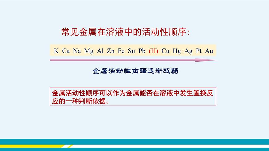 第八單元 課題2《金屬的化學(xué)性質(zhì)》（第2課時）第8頁