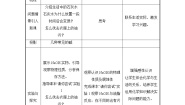 初中化学仁爱湘教版九年级下册单元2 几种常见的酸和碱第三课时教学设计