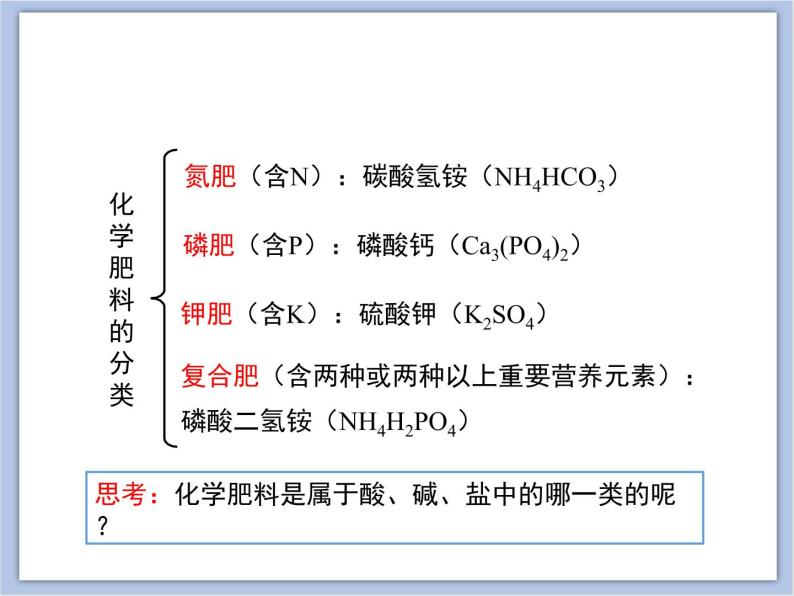 《盐、化学肥料》第二课时教学课件06