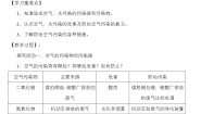 化学九年级下册单元3 保护我们的生存环境教案设计
