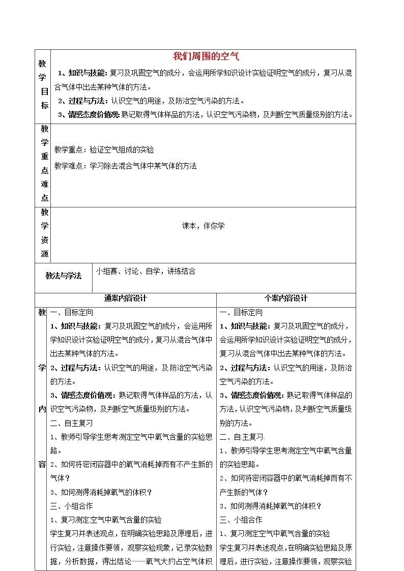 鲁教五四制初中化学八下《 第4单元 我们周围的空气》教案01