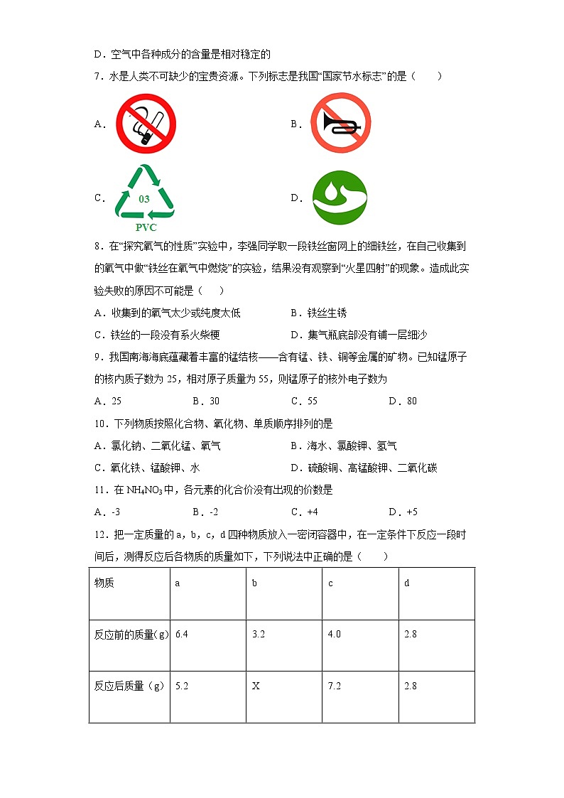 辽宁省营口市大石桥市2021-2022学年九年级上学期期中化学试题(word版 含答案)第2页