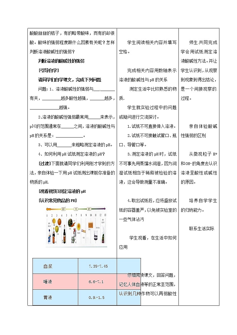 8.3酸和碱的反应教案02