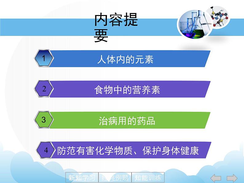 9.4 化学物质与健康课件第2页