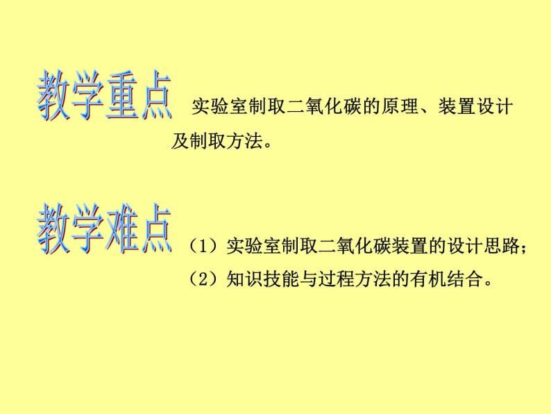 人教五四制初中化学八年级全册《第六单元 课题2 二氧化碳制取的探究》课件PPT02