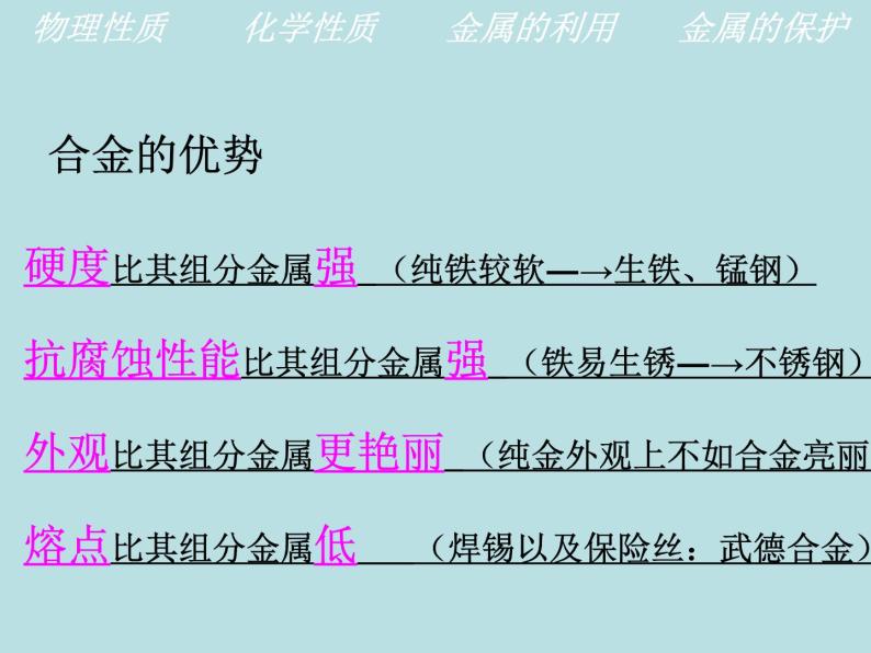 人教五四制初中化学九年级全册《第一单元 金属和金属材料》课件PPT08