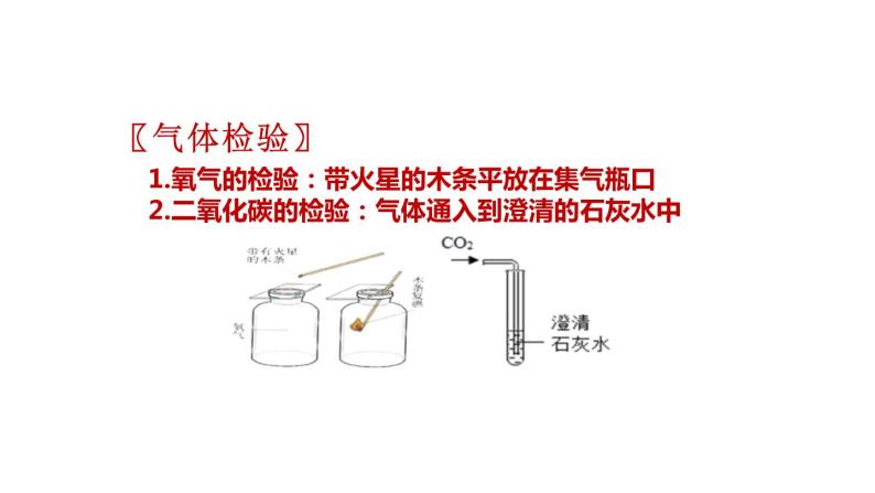 6.2 二氧化碳制取的研究（2）课件PPT07