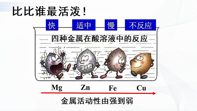 第2课时 稀酸的化学性质 课件第7页