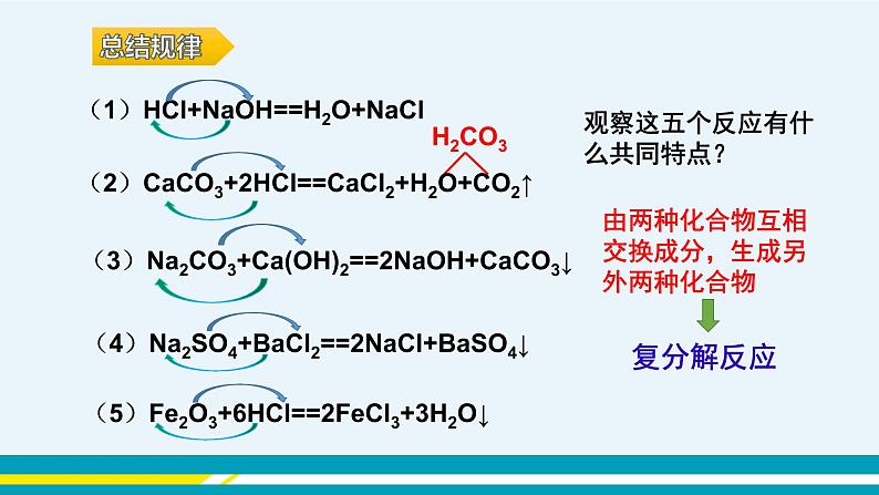 人教版初中化学九年级下册 第十一单元 课题1《生活中常见的盐》(第3课时)课件+教案+练习04