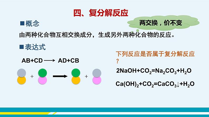 人教版初中化学九年级下册 第十一单元 课题1《生活中常见的盐》(第3课时)课件+教案+练习05