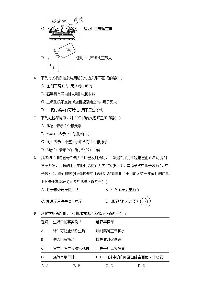 2020-2021学年河南省平顶山市叶县九年级(上)期末化学试卷第2页