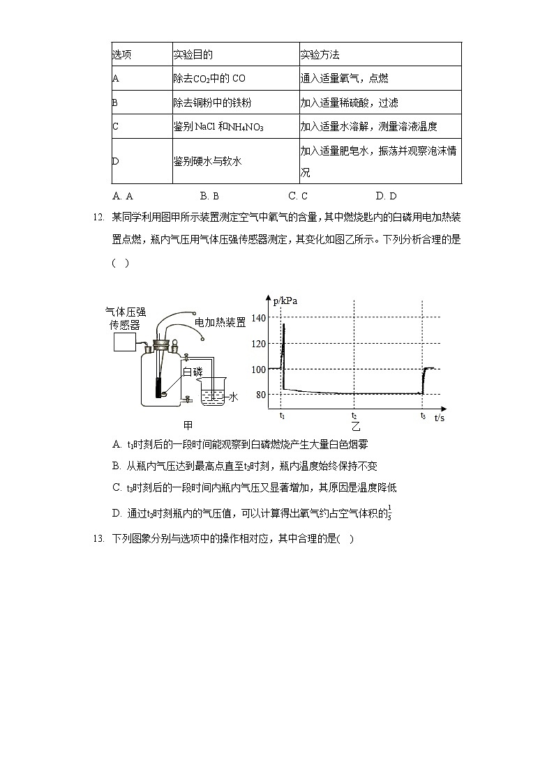 2020-2021学年河南省信阳市息县九年级(上)期末化学试卷第3页