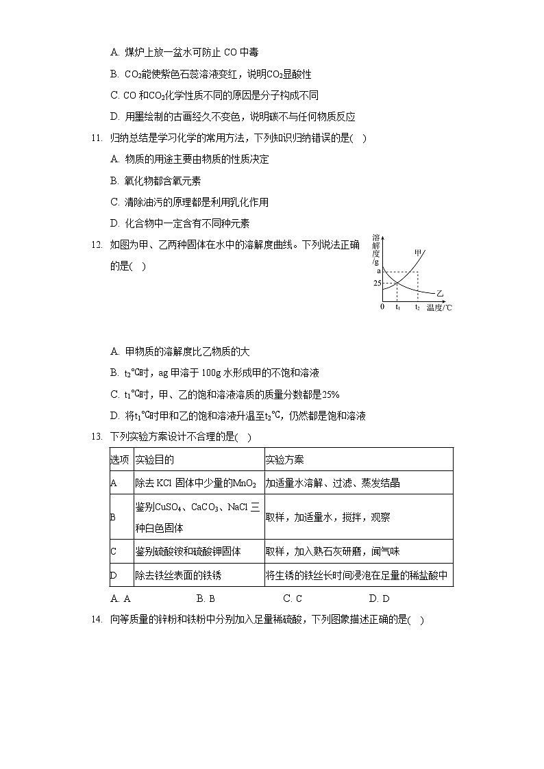2020-2021學(xué)年河南省周口市鹿邑縣九年級（上）期末化學(xué)試卷第2頁