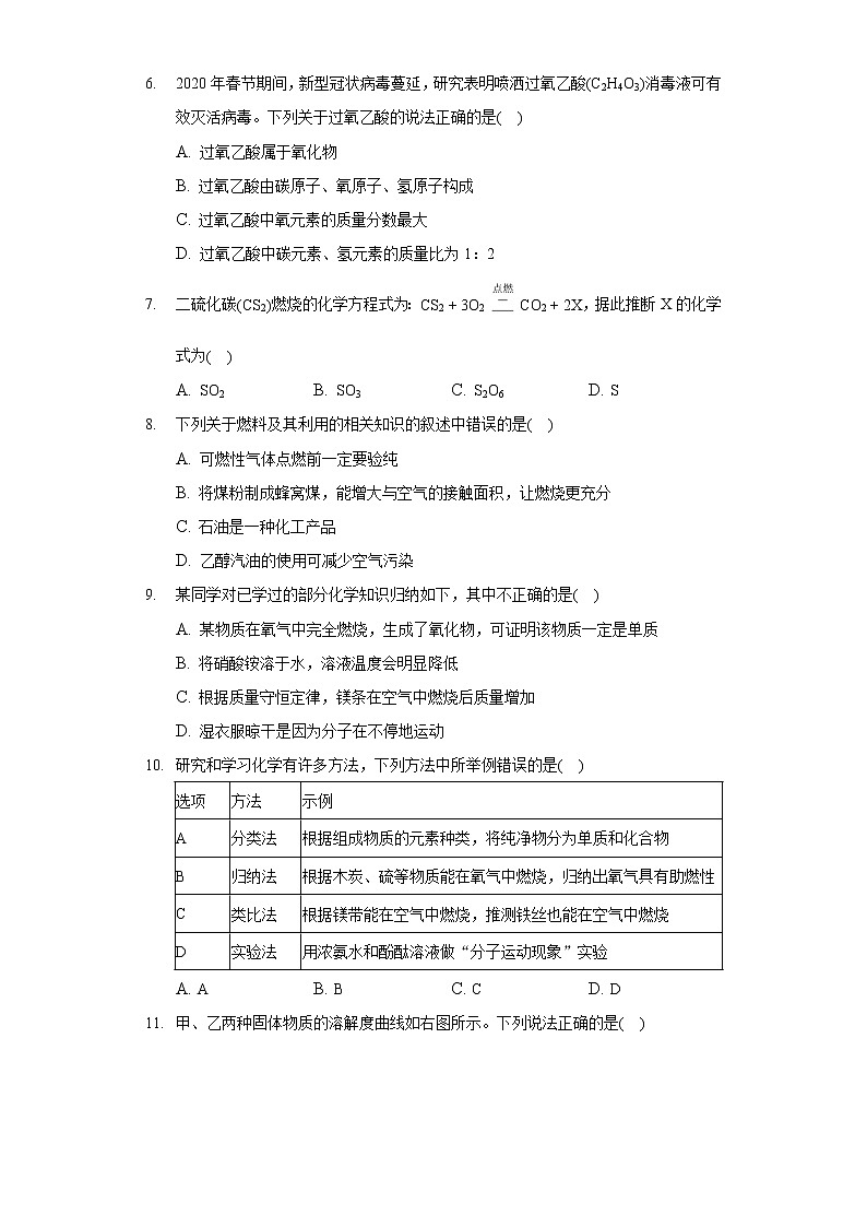 2020-2021学年四川省眉山市洪雅县九年级(上)期末化学试卷02