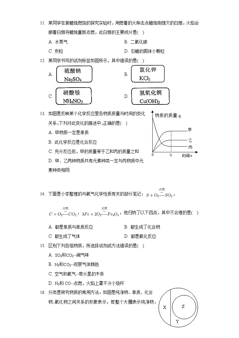 2020-2021学年广西钦州市浦北县九年级(上)期末化学试卷03