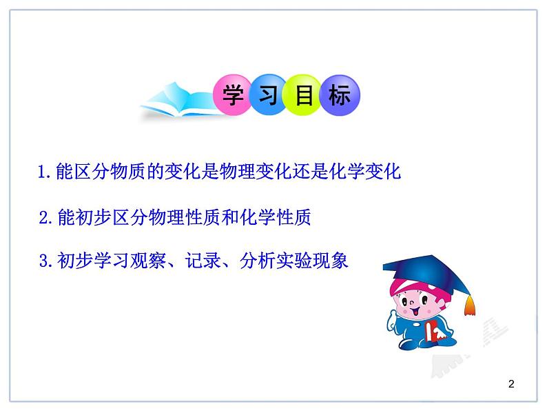 第1单元课题1 物质的变化和性质课件PPT02