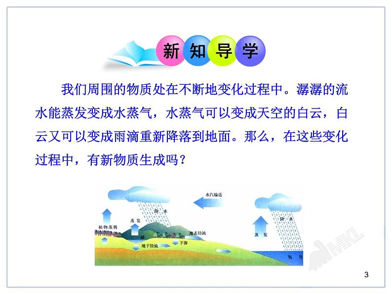第1单元课题1 物质的变化和性质课件PPT03