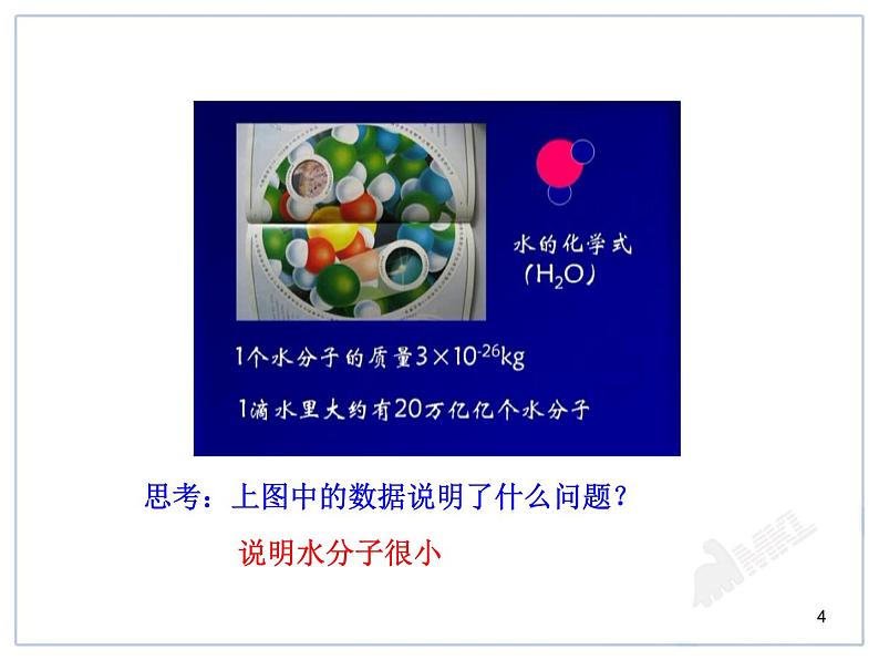 第3单元课题1 分子和原子课件PPT04