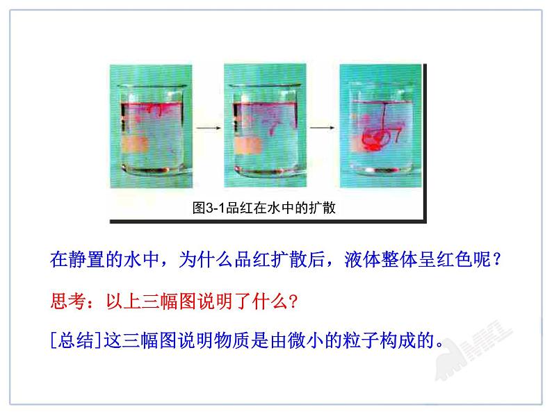 第3单元课题1 分子和原子课件PPT06