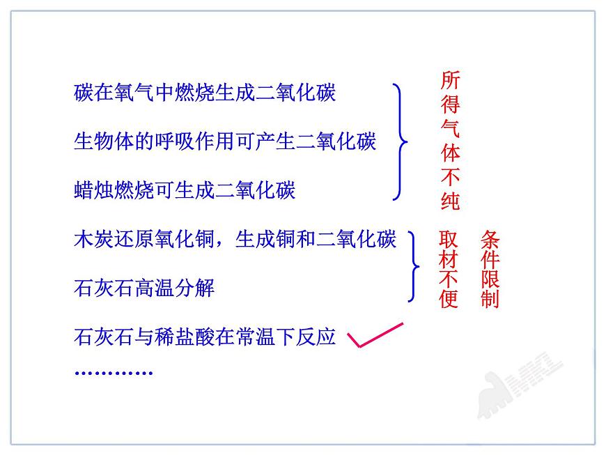 課題2  二氧化碳制取的研究第8頁