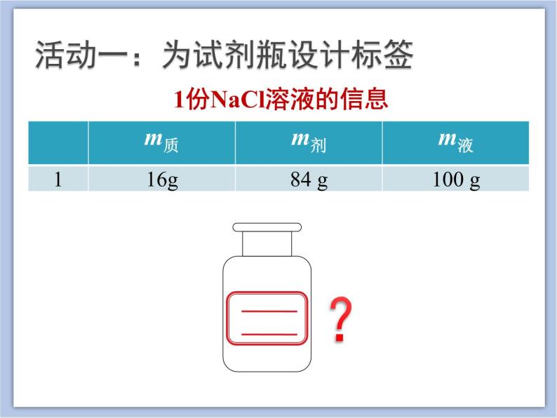 北京课改版九年级化学下册 9.2溶液组成的定量表示 课件03