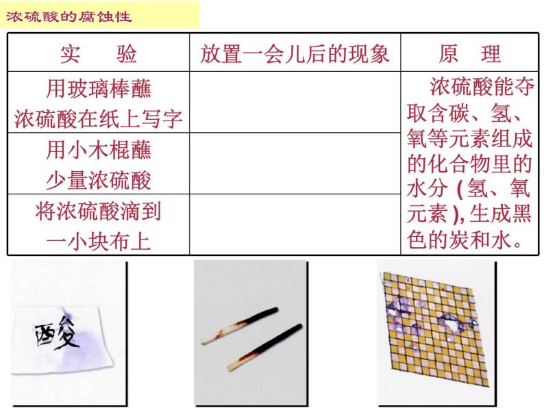 北京课改版九年级化学下册 11.2几种常见的酸 课件08