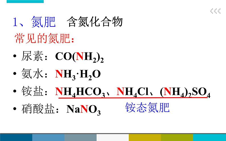 北京课改版九年级化学下册 12.3化学肥料 课件第5页