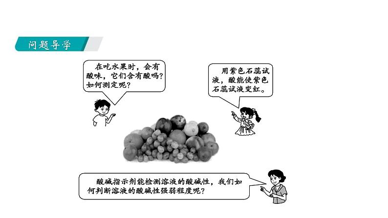 7-3 溶液的酸碱性课件PPT02