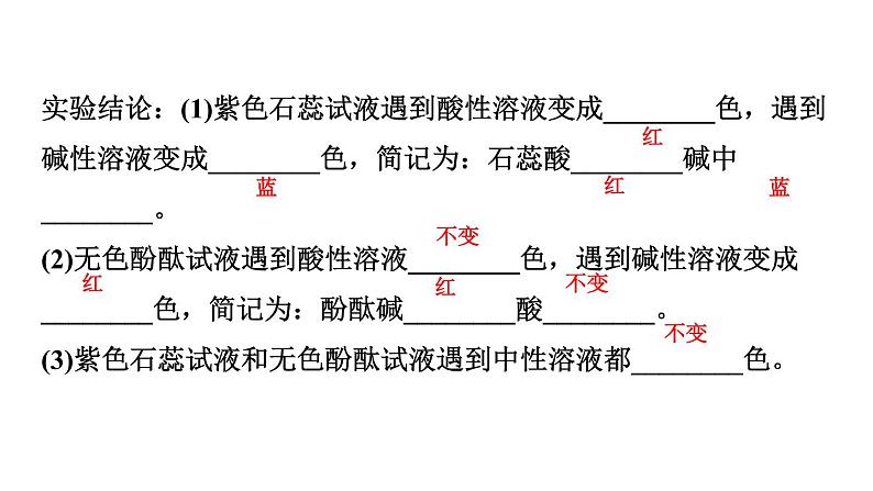 7-3 溶液的酸碱性课件PPT05
