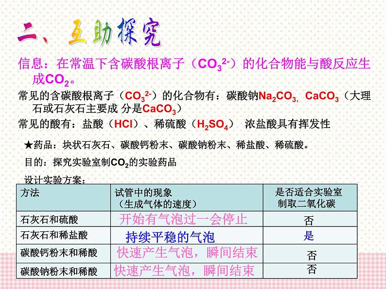 二氧化碳的实验室制法PPT课件免费下载04