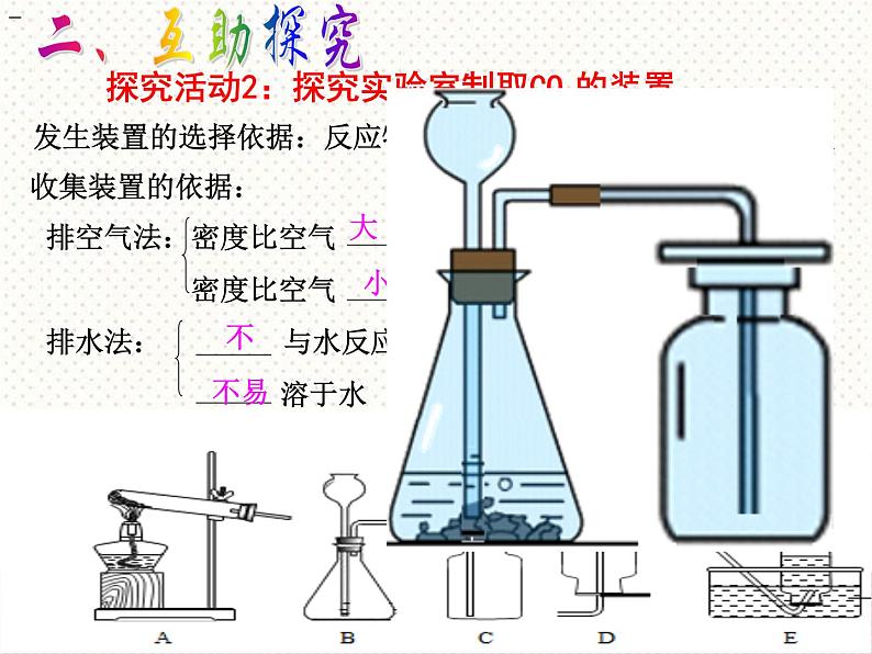 二氧化碳的实验室制法PPT课件免费下载07