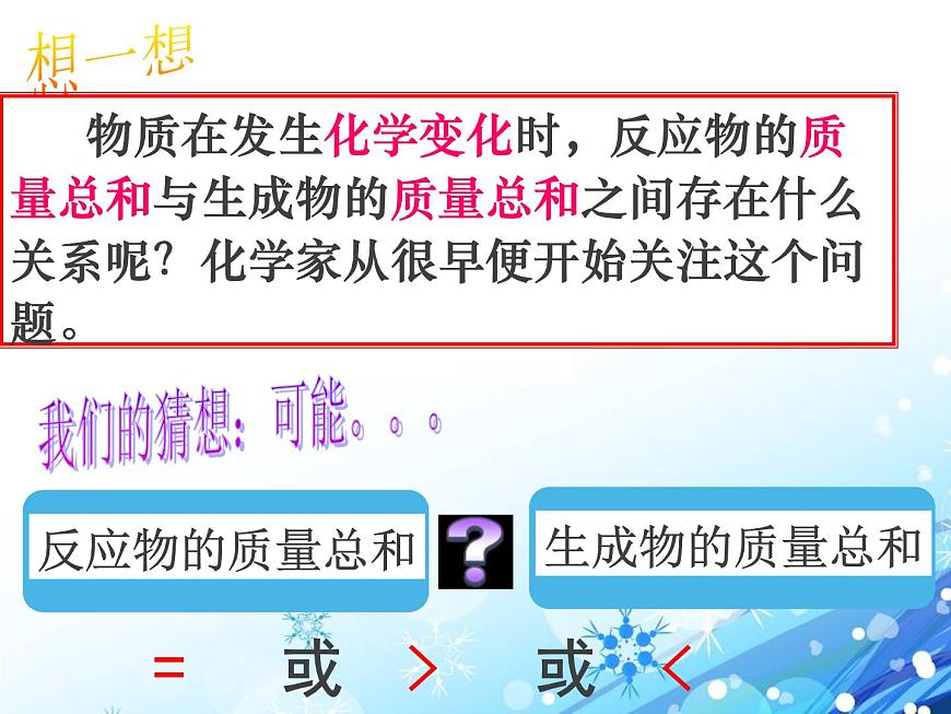 7-1 質(zhì)量守恒定律課件PPT第2頁(yè)