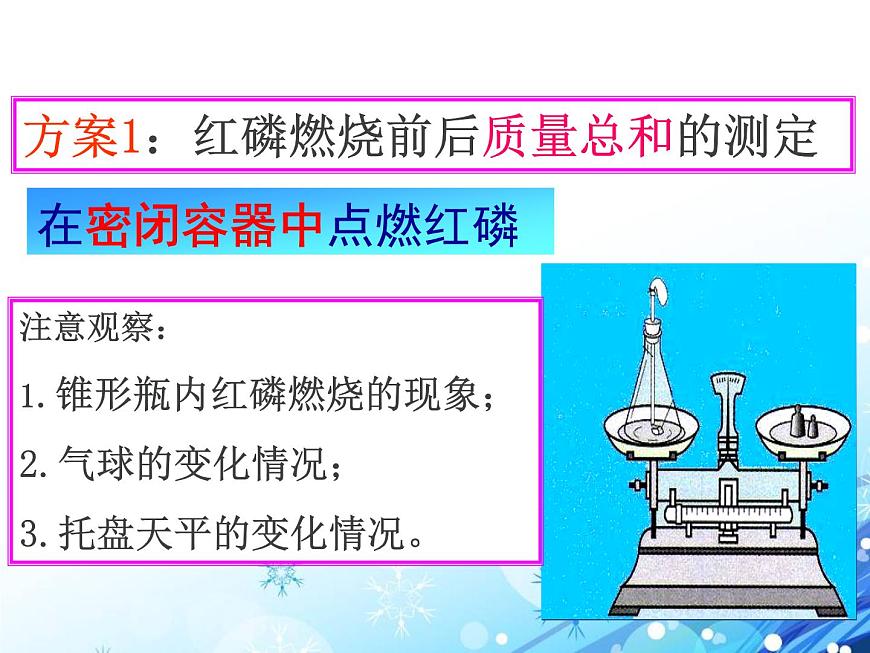 7-1 質(zhì)量守恒定律課件PPT第4頁(yè)