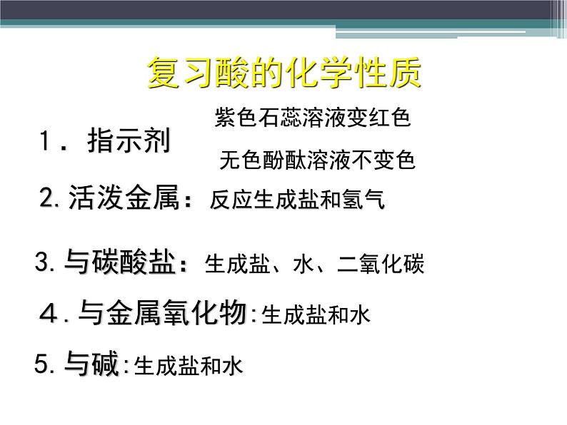 11-3 几种常见的碱课件PPT第3页