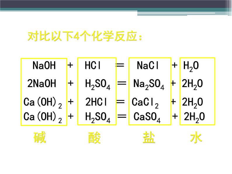 11-3 几种常见的碱课件PPT第4页