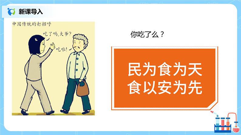 化学人教版九年级下册第十二单元课题1《人类重要的营养物质》课件第3页