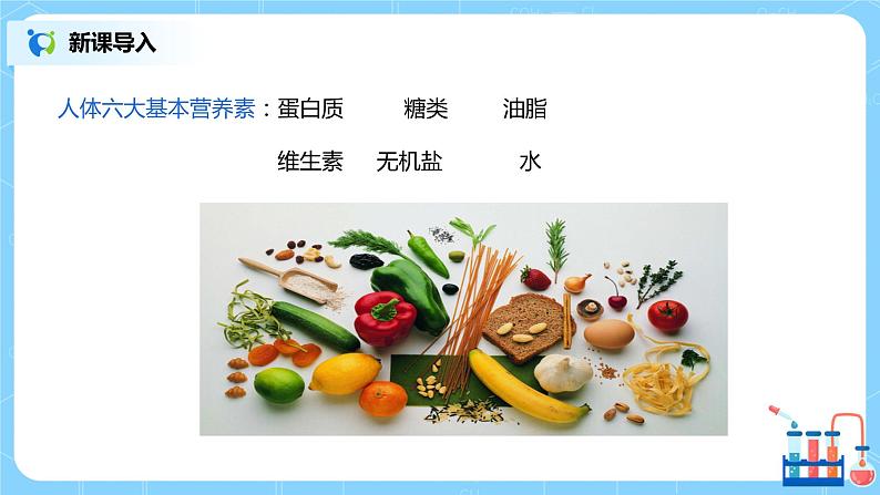 化学人教版九年级下册第十二单元课题1《人类重要的营养物质》课件第4页