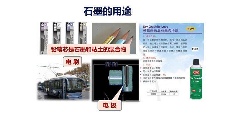 6.1金刚石 石墨 C60(1)课件PPT07