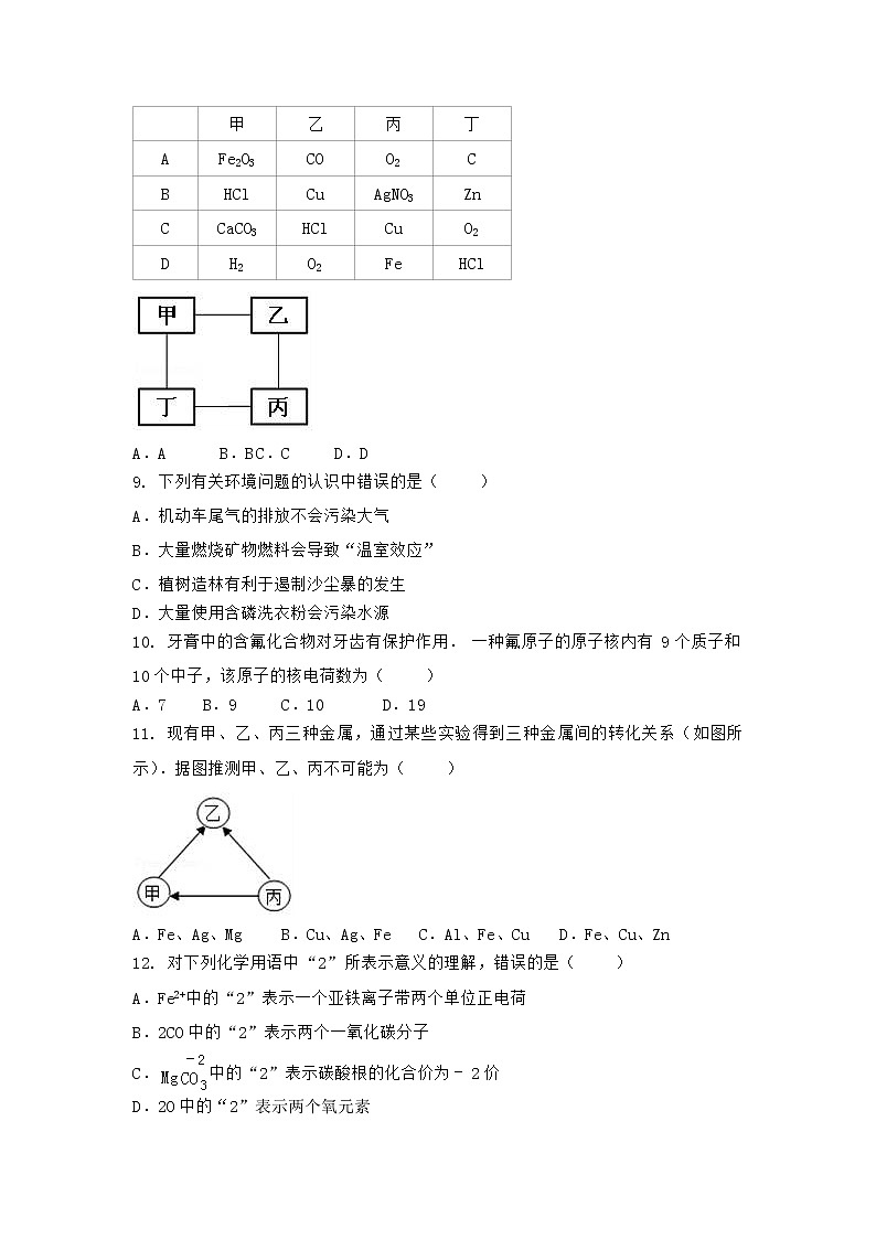 河南省信阳市光山县2021-2022学年九年级上学期期末化学模拟题(三)(word版 含答案)第2页